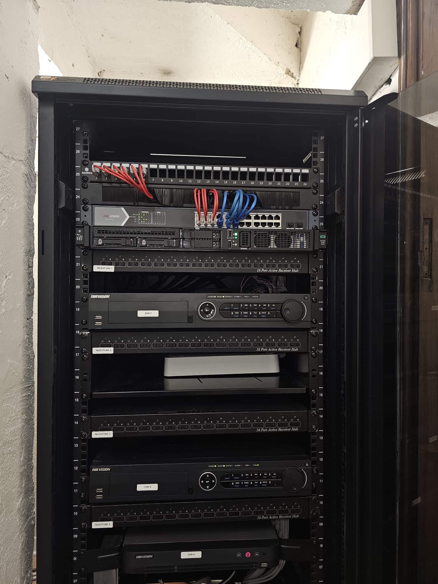 Armadio rack castello di Baia Impianto TVCC
